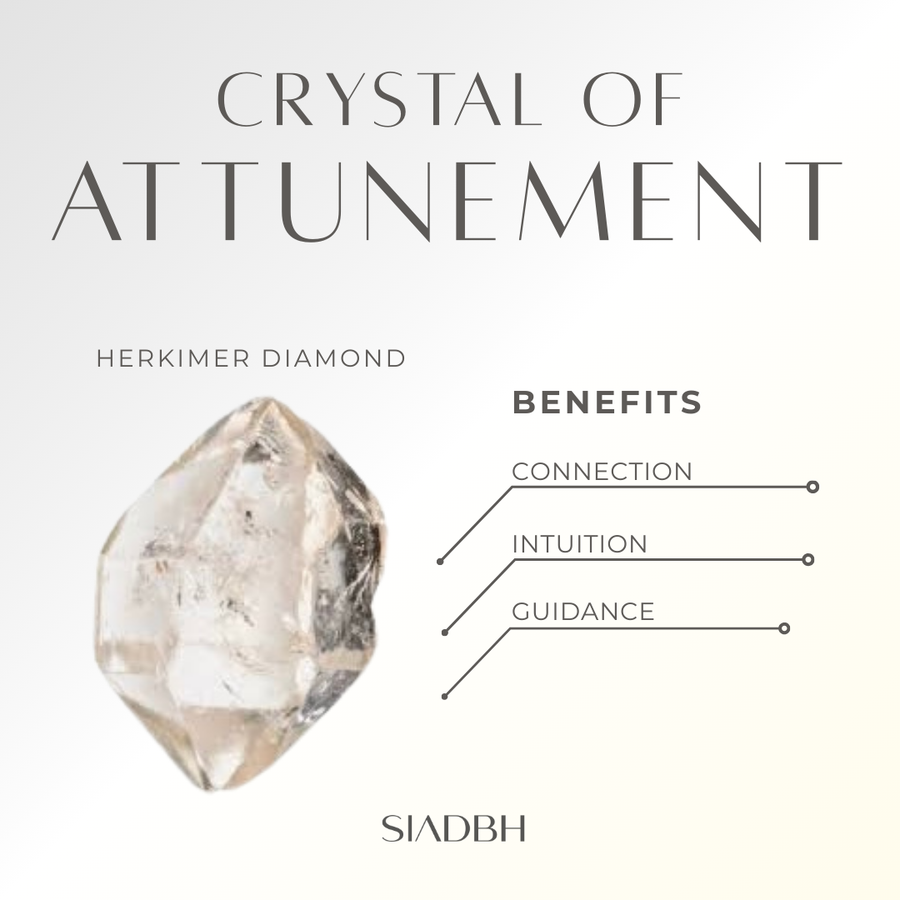 Herkimer Diamond Earrings