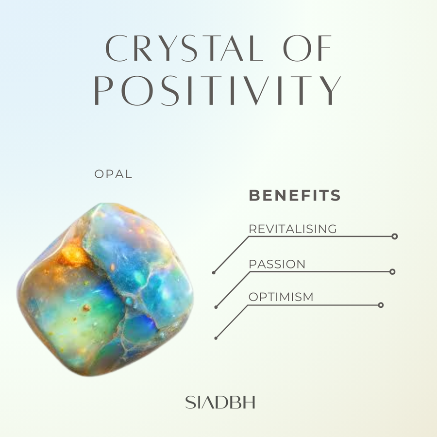 Empowered Solitaire Opal Ring