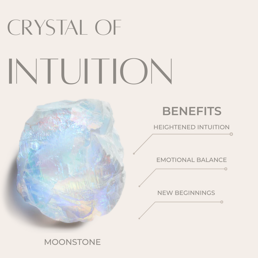 Moonstone Octagon Charm